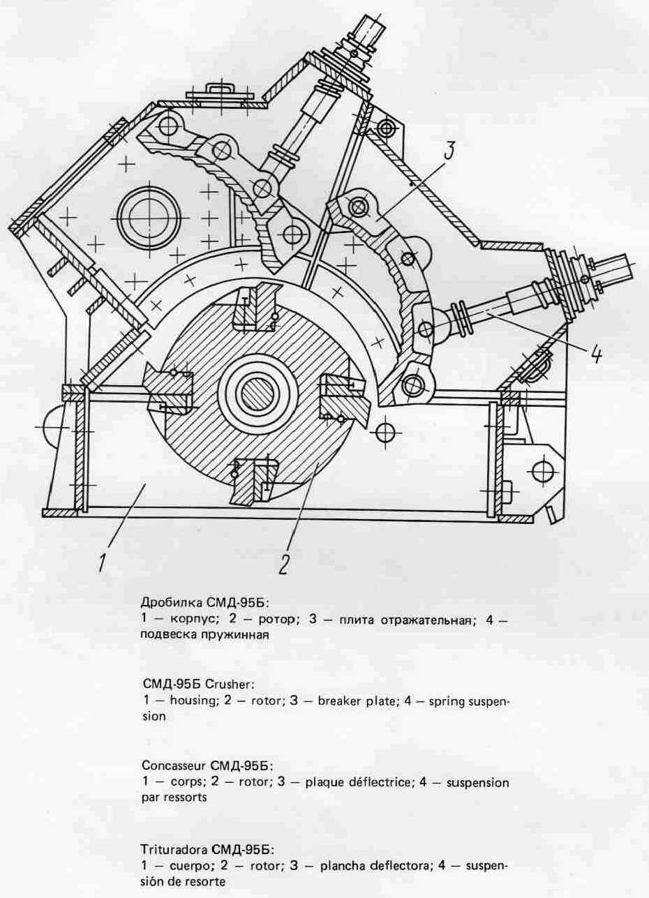 Дробилка смд технические характеристики. Роторная дробилка СМД-95б. Роторная дробилка СМД-75а чертеж. Ротор дробилки СМД 85 чертеж. Роторная дробилка СМД-95б ротор.